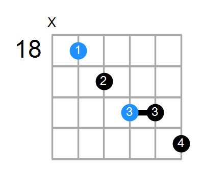 D#7b5 Chord